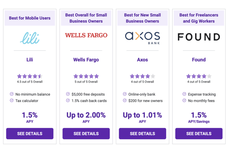 Best Banks For Small Business Accounts