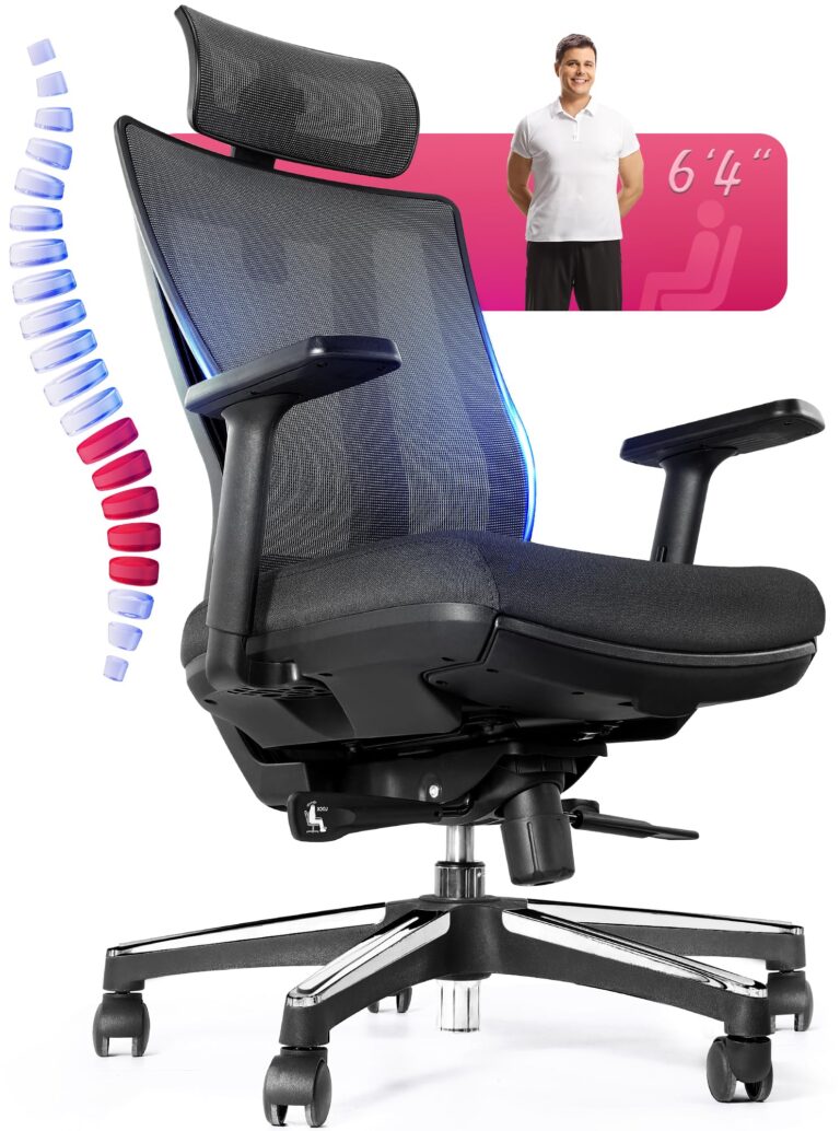 Best Ergonomic Chairs For Back Pain Relief