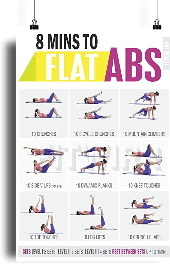 Best Exercises For Reducing Belly Fat