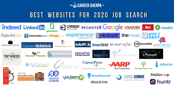 Best Job Search Websites For Professionals