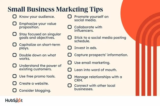Best Marketing Strategies For Small Businesses