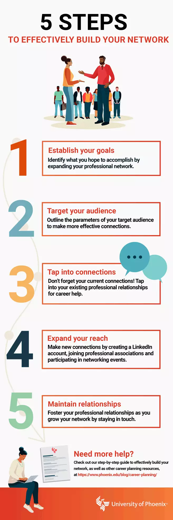 Best Networking Strategies For Career Growth