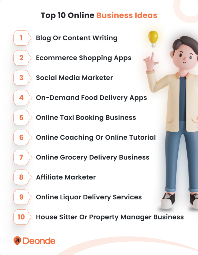Best Online Business Ideas For Beginners