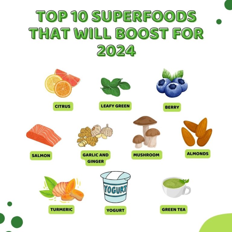 Best Superfoods For Boosting Immunity