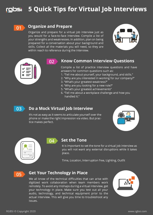 How To Ace A Virtual Job Interview