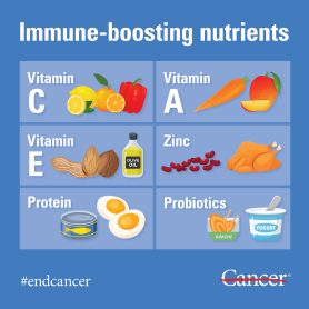 How To Boost Your Immune System Naturally