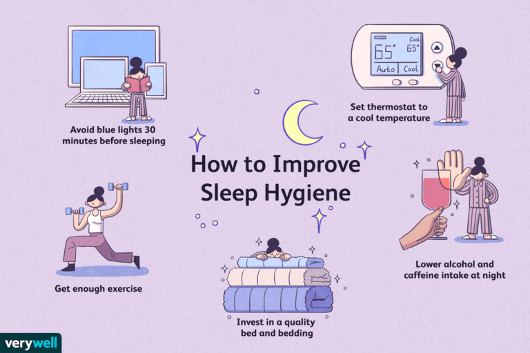 How To Improve Sleep Quality Naturally