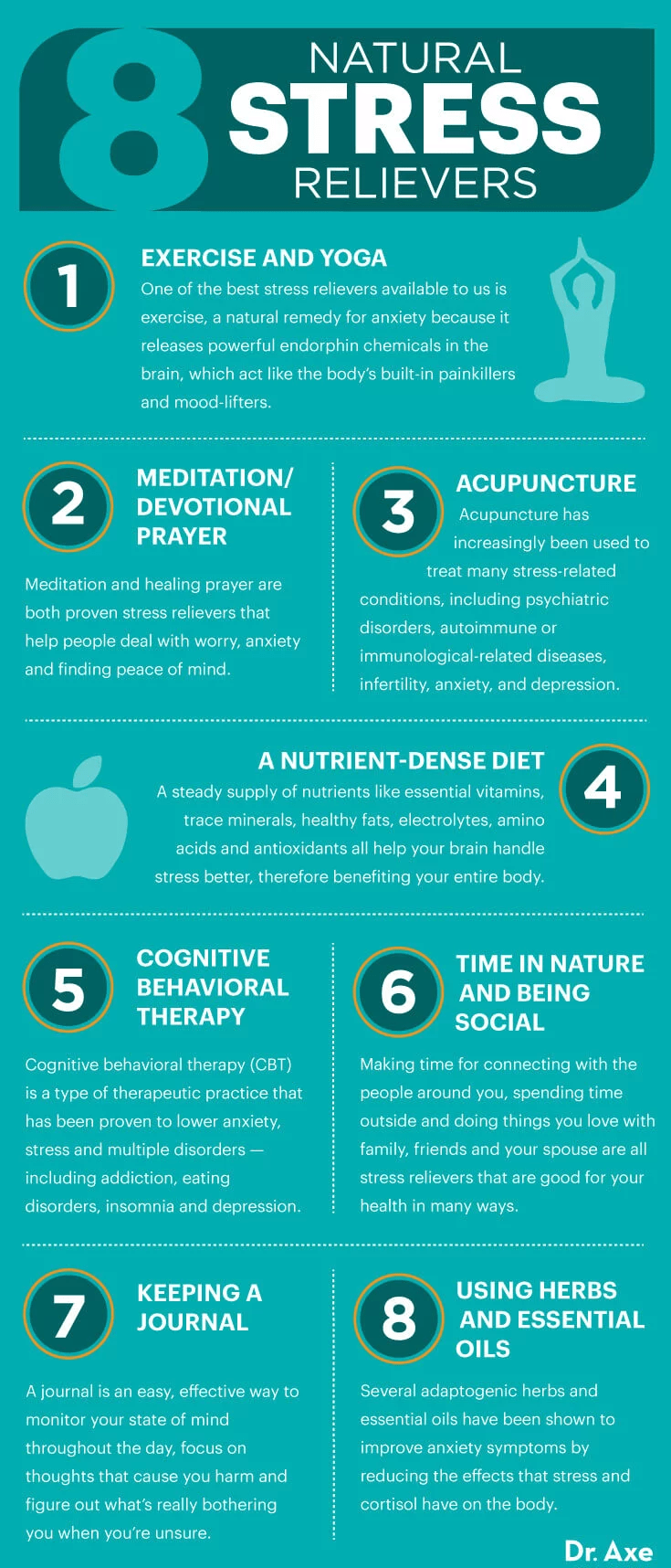 How To Manage Stress Naturally