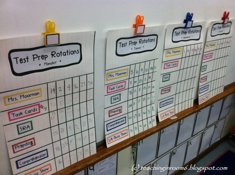 Local Test Prep Centers With High Success Rates