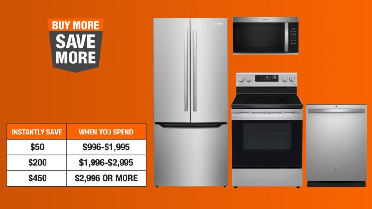 Where To Buy Discounted Kitchen Appliances