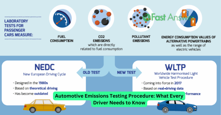 Automotive Emissions Testing Procedure: What Every Driver Needs to Know