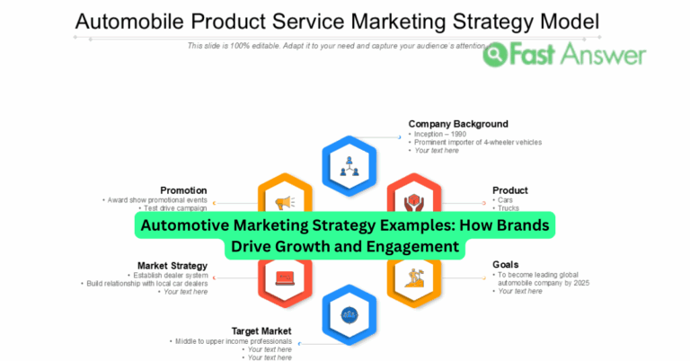 Automotive Marketing Strategy Examples: How Brands Drive Growth and Engagement