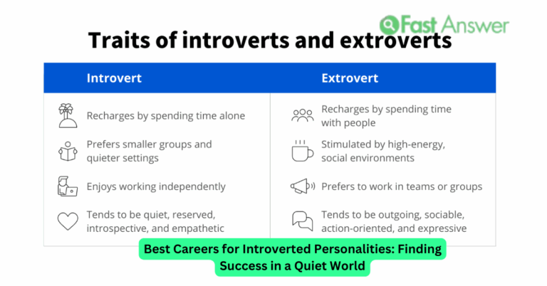 Best Careers for Introverted Personalities: Finding Success in a Quiet World
