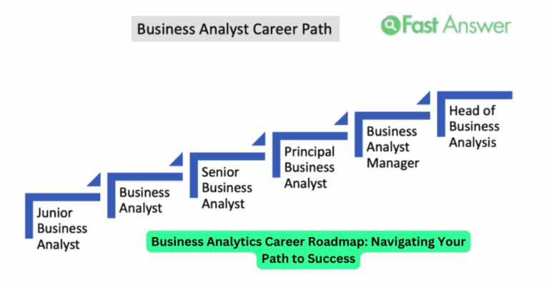 Business Analytics Career Roadmap: Navigating Your Path to Success