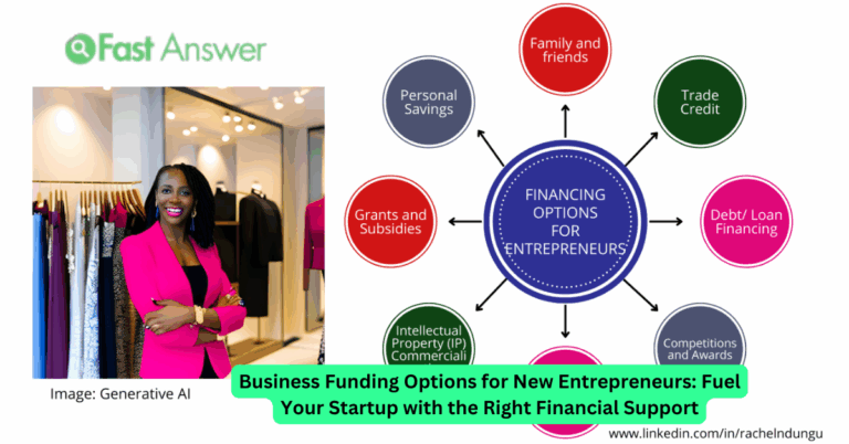 Business Funding Options for New Entrepreneurs: Fuel Your Startup with the Right Financial Support