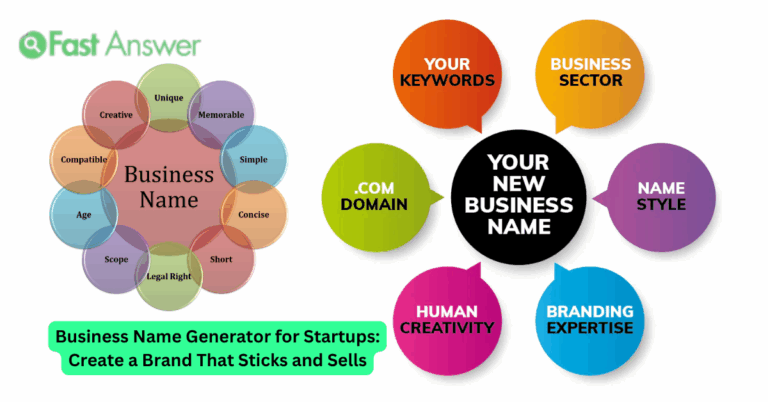 Business Name Generator for Startups: Create a Brand That Sticks and Sells