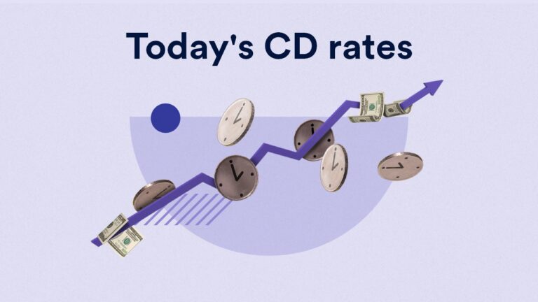 CD Rates Today