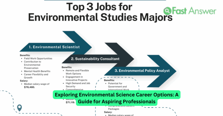 Exploring Environmental Science Career Options: A Guide for Aspiring Professionals