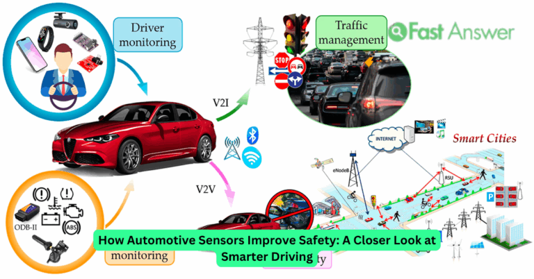 How Automotive Sensors Improve Safety: A Closer Look at Smarter Driving