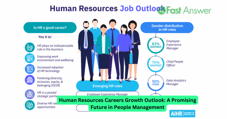 Human Resources Careers Growth Outlook: A Promising Future in People Management