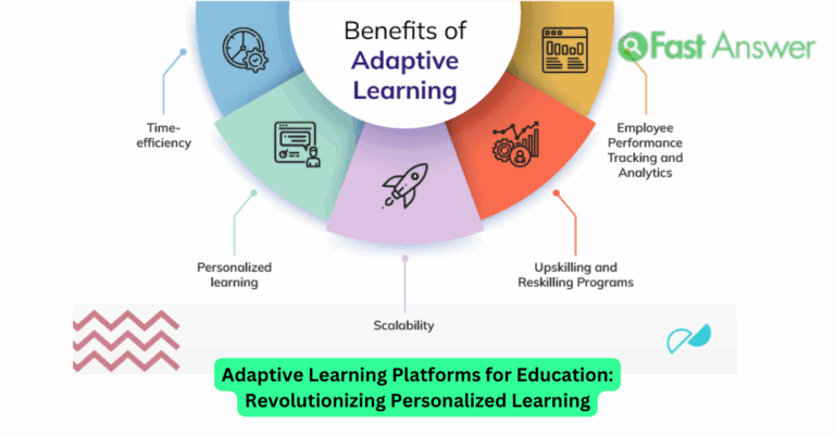 Adaptive Learning Platforms for Education: Revolutionizing Personalized Learning