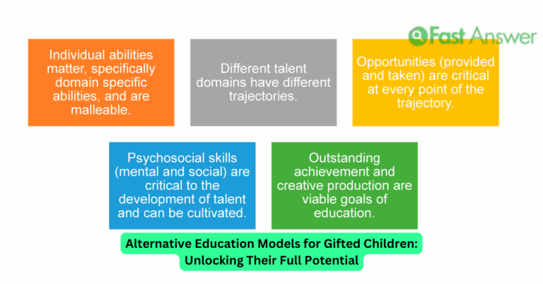 Alternative Education Models for Gifted Children: Unlocking Their Full Potential