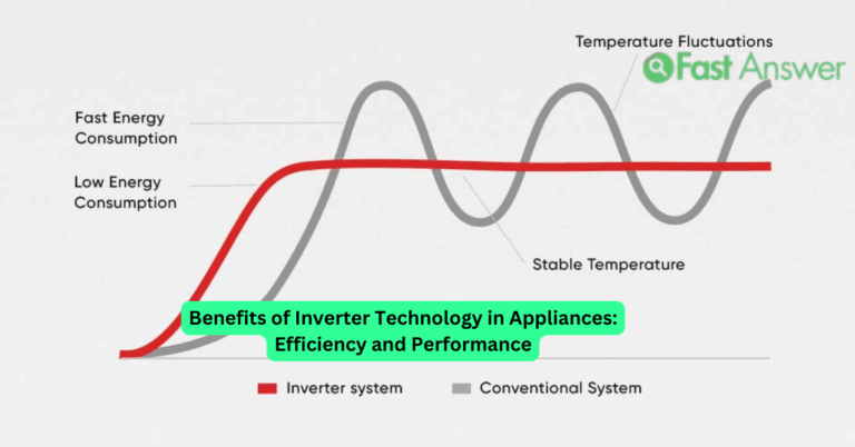 Benefits of Inverter Technology in Appliances: Efficiency and Performance