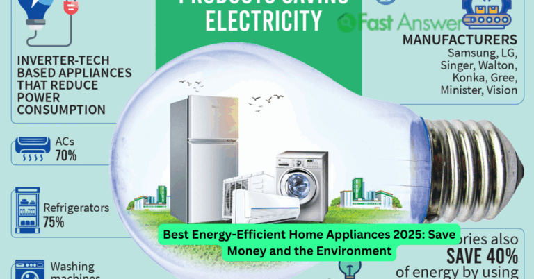 Best Energy-Efficient Home Appliances 2025: Save Money and the Environment