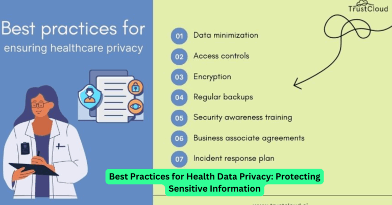 Best Practices for Health Data Privacy: Protecting Sensitive Information