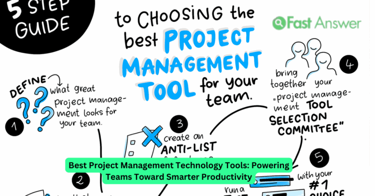 Best Project Management Technology Tools: Powering Teams Toward Smarter Productivity