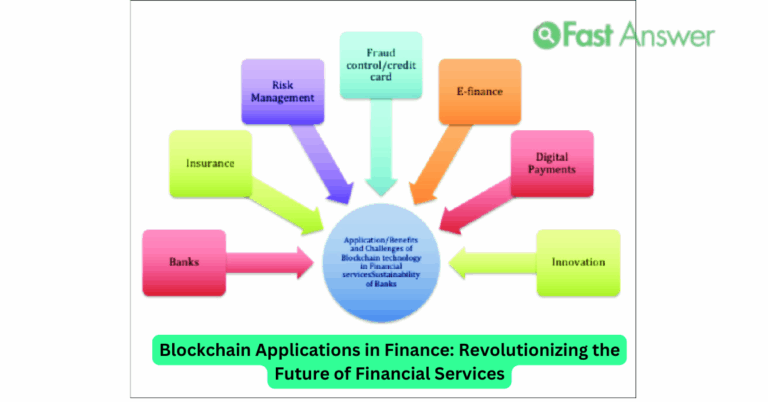 Blockchain Applications in Finance: Revolutionizing the Future of Financial Services