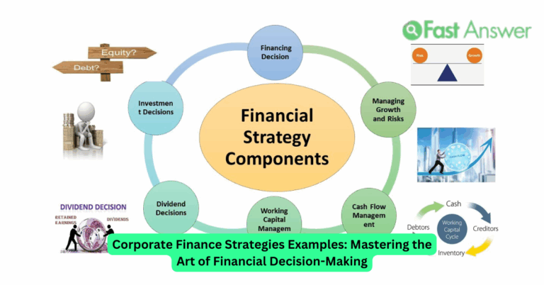 Corporate Finance Strategies Examples: Mastering the Art of Financial Decision-Making