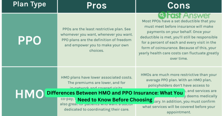Differences Between HMO and PPO Insurance: What You Need to Know Before Choosing