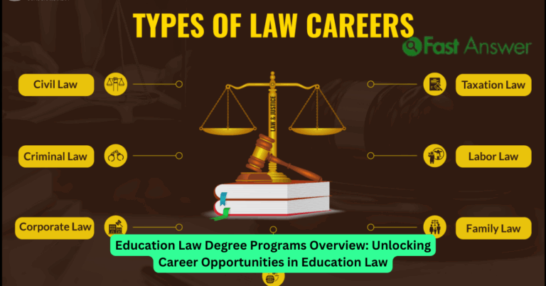 Education Law Degree Programs Overview: Unlocking Career Opportunities in Education Law