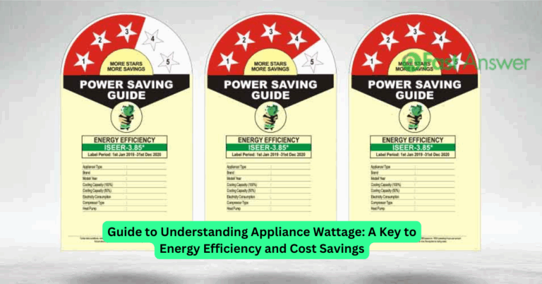 Guide to Understanding Appliance Wattage: A Key to Energy Efficiency and Cost Savings