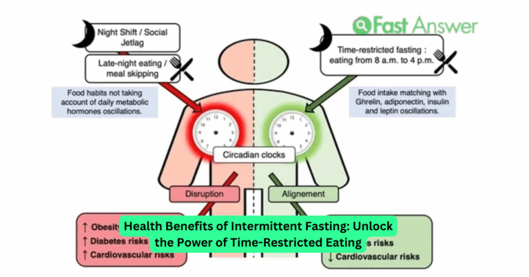 Health Benefits of Intermittent Fasting: Unlock the Power of Time-Restricted Eating
