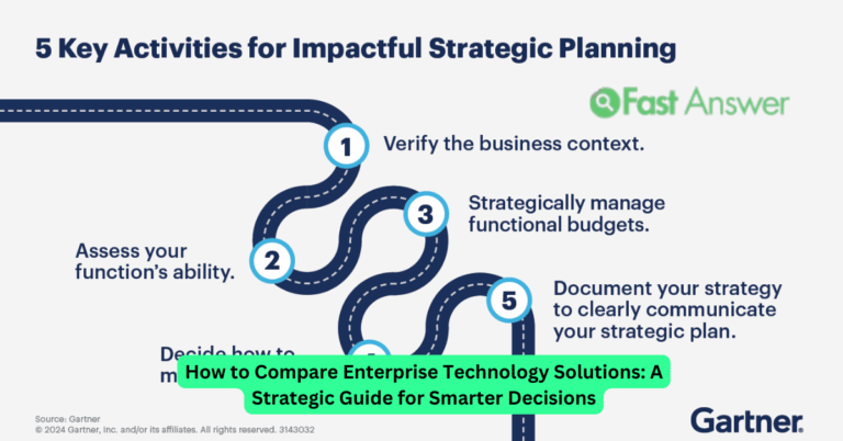 How to Compare Enterprise Technology Solutions: A Strategic Guide for Smarter Decisions