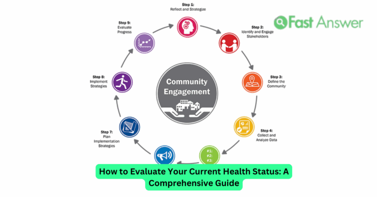 How to Evaluate Your Current Health Status: A Comprehensive Guide