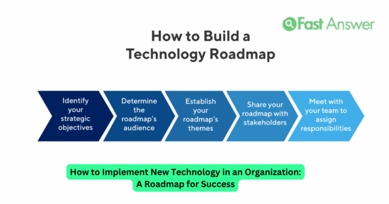 How to Implement New Technology in an Organization: A Roadmap for Success