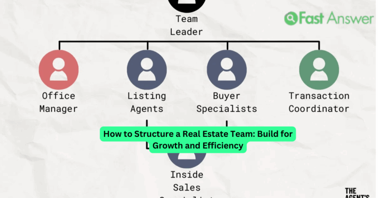 How to Structure a Real Estate Team: Build for Growth and Efficiency