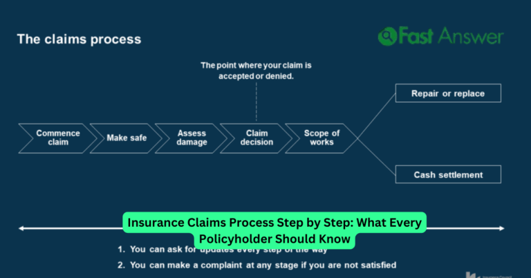 Insurance Claims Process Step by Step: What Every Policyholder Should Know