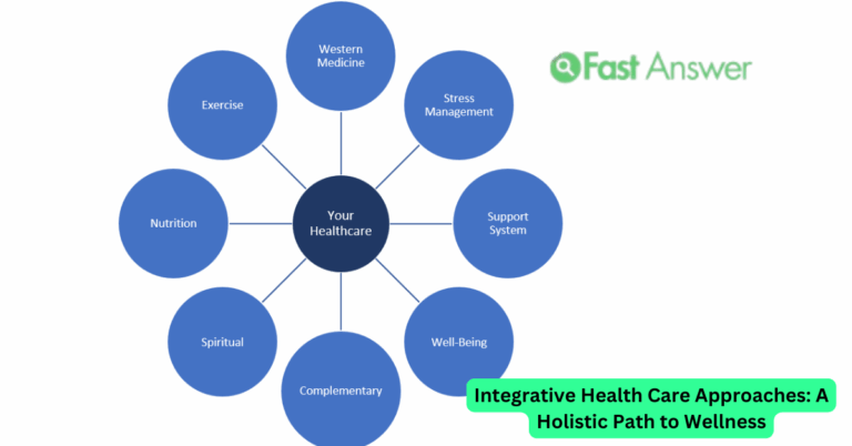 Integrative Health Care Approaches: A Holistic Path to Wellness