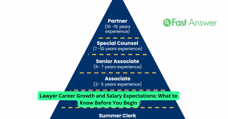 Lawyer Career Growth and Salary Expectations: What to Know Before You Begin