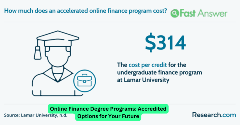 Online Finance Degree Programs: Accredited Options for Your Future