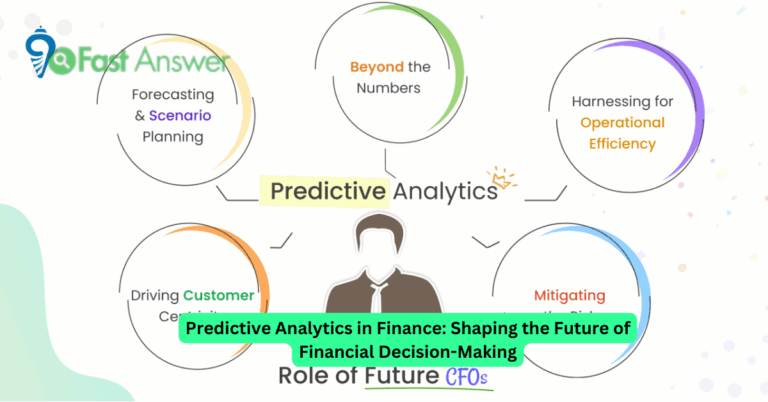 Predictive Analytics in Finance: Shaping the Future of Financial Decision-Making