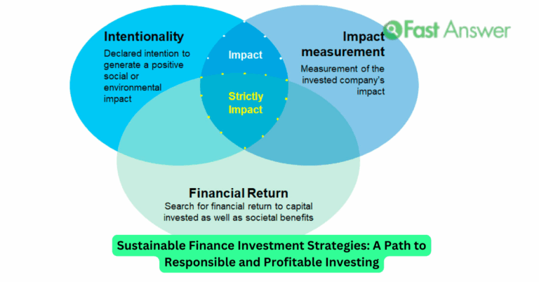 Sustainable Finance Investment Strategies: A Path to Responsible and Profitable Investing