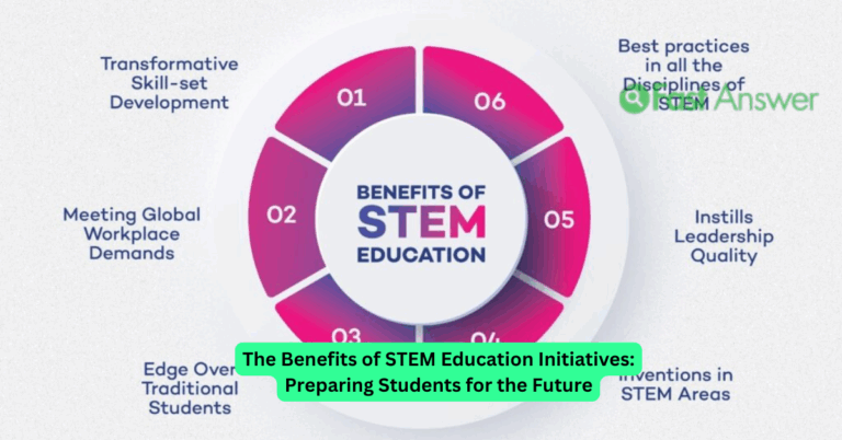 The Benefits of STEM Education Initiatives: Preparing Students for the Future