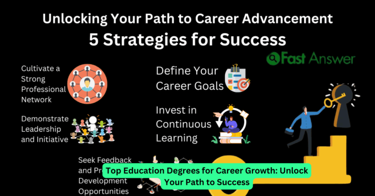 Top Education Degrees for Career Growth: Unlock Your Path to Success