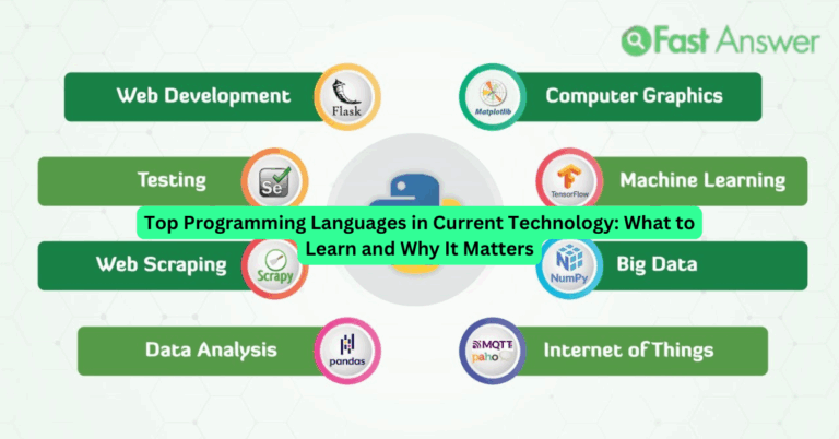 Top Programming Languages in Current Technology: What to Learn and Why It Matters