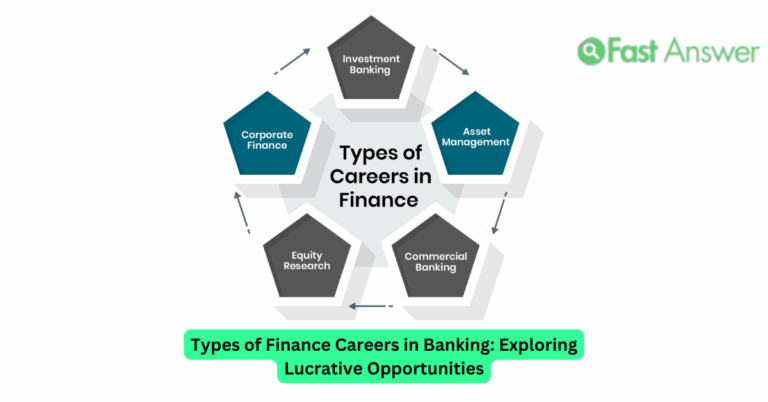 Types of Finance Careers in Banking: Exploring Lucrative Opportunities